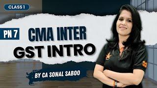 CMA Inter Free Classes | IDT Introduction | CA Sonal Saboo| 8 Jan