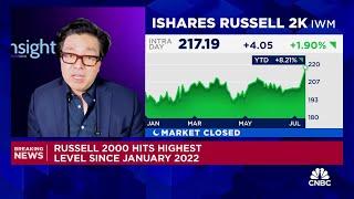 Fundstrat's Tom Lee is bullish on small caps