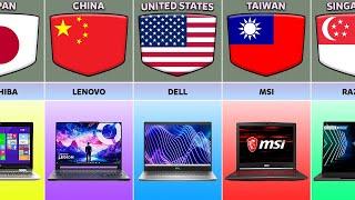 List of Laptop Brands From Different Countries