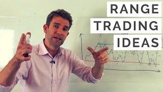 Range Trading Strategies and Ideas 