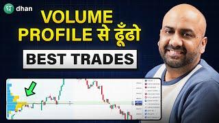 How to Identify Strong Trades Using Volume Profiles | Price Action Trading Strategy | Dhan