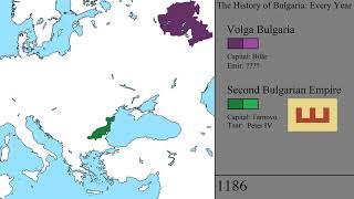 The History of Bulgaria: Every Year