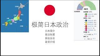 极简日本政治——日本简介、国会议会、政党纲领