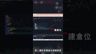 【炒股必學】莊家建倉位大揭密！股票升前買入位攻略！炒股入門必備技能！