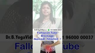 Fallopian Tube Blockage ? #symptoms #fallopiantubes #health