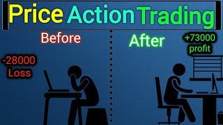 Price Action Trading || price Action profitable strategy