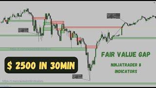 Fair Value Gap Trading Strategy NT8 indicator - ICT - Smart Money & Price Action