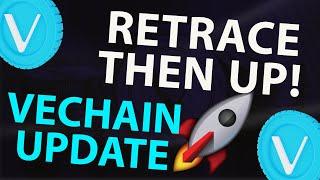 #VECHAIN RETRACE THEN UP! | VECHAIN 2 MINUTE UPDATE | $VET PRICE PREDICTION | VET ANALYSIS