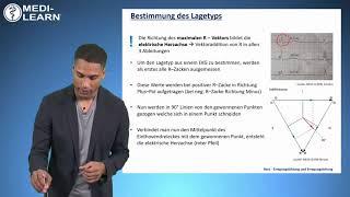 Bestimmung des Lagetyps (Teil 1/3) MEDI LEARN Online-Kurs