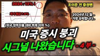 2024년 12월 미국 증시 붕괴 시나리오 : 감당하기 힘든 부채 이자 (ft. 조이준 전 증권맨)