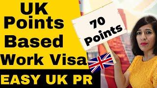 What Is The UK's Point Based System? | UK Point Based Immigration System | How To Apply For Uk Visa?