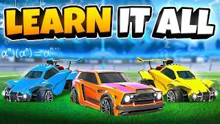 A Complete In-Depth Guide To 3s In Rocket League