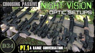 Passive NV optic setups PART 1 (theory)