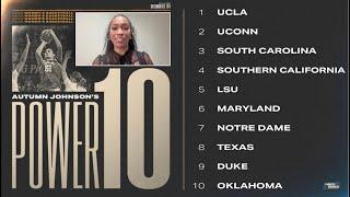 Notre Dame, Oklahoma rejoin women's basketball Power 10 rankings