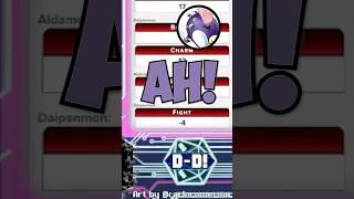 A New Worse Record #digimon #ttrpg #digidestiny