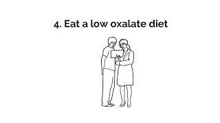 Low Oxalate Diet