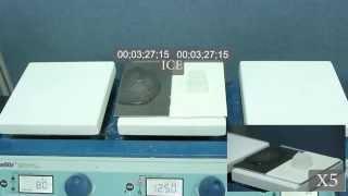 JIOS Aerogel - AeroVa Insulation Coating Ice Test