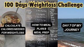 Weightloss Journey - Status Update | How many calories I eat for Weightloss | Macros Calculator