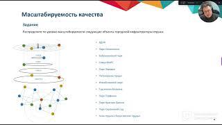 Градостроительная политика vol.1