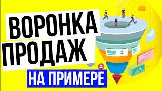Как создать воронку продаж в интернете для услуг - Пример построение воронки продаж и её этапы / 16+