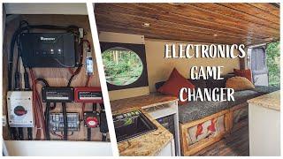 The Best Campervan Electrical System: Is This It?