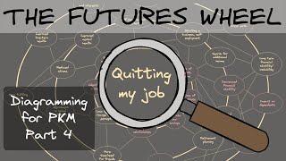 Diagramming for PKM: The Futures Wheel of Quitting my Job