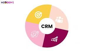 The Benefits of a CRM Consultancy