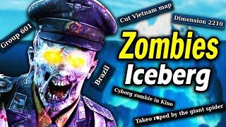 The Zombies Mysteries and Secrets Iceberg Explained