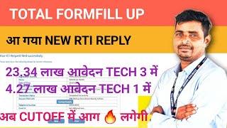 रेलवे TECH TOTAL FORMFILL UP CUTOFF पर क्या प्रभाव पड़ेगा⁉️TECH 3 में 23.34 लाख आवेदन