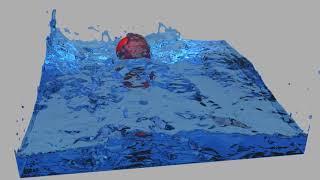 Ball splash in water animation - Blender 2.79