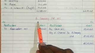 Advanced corporate accounting, amalgamation