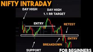 INTRADAY TRADING FOR BEGINNERS #tradingview | Stock | Market | crypto | Trading | #sharemarket