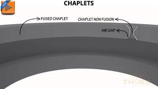 What is a Chaplet in a Casting? || Quality Inspection for Steel Castings Course Preview