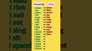 "Master Essential English Verbs: Present and Past Tenses Made Easy!"  #shortsfeed #jeanetfabie