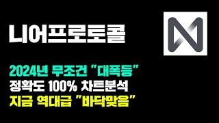 니어프로토콜 [긴급] 2024년 무조건 "대폭등" 나옵니다..! 정확도 100% 차트분석, 지금 역대급 "바닥" 맞습니다... #코인시황