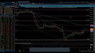 NASDAQ 100 & S&P 500 / Elliott Wave Daily Update 9/10/2024 by Michael Filighera