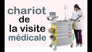 chariot de la visite médicales ; préparation du matériels