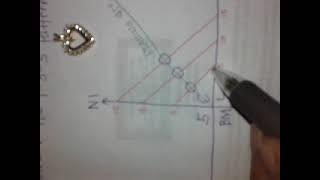 Japanese Treasure Burial Layout 135 Method (Kris Sniper)