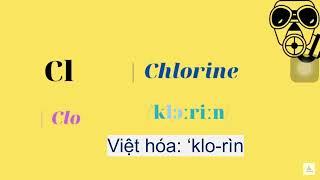 Cách đọc tên bằng tiếng anh các nguyên tố hóa học thường gặp...