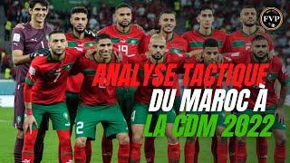 4-1-4-1 du Maroc - Analyse Tactique