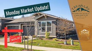 Latest Stats - Monday Market Update - Tehaleh ️ Bonney Lake, WA