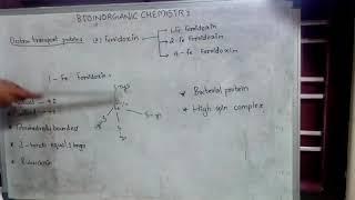 csir net chemistry bioinorganic part1