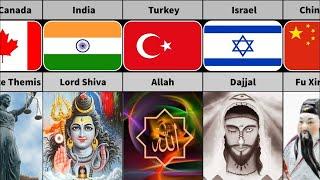 Gods From Different Countries #comparison #religion #god