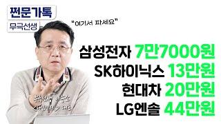 4등분 법칙으로 본 삼성전자 매수·매도 가격｜앞으로 뜨는 유망 산업 3가지｜무극선생 이승조 대표