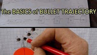 Bullet Trajectory - THE BASICS