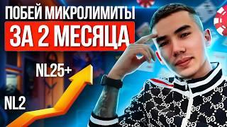 Побей микролимиты за 2 месяца: все, что нужно знать про Greenline Junior