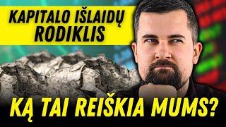 KAPITALO IŠLAIDOS | Ką tai reiškia tavo INVESTICIJOMS?