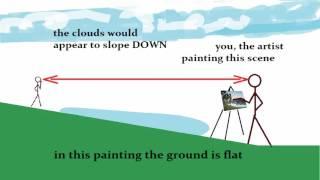 horizon line or eye level in landscape painting