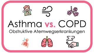 Asthma bronchiale und COPD: die wichtigsten Unterschiede, die du kennen musst! (Patho, Symptome)