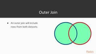 Data Acquisition and Manipulation with Python : Combining and Merging Datasets | packtpub.com